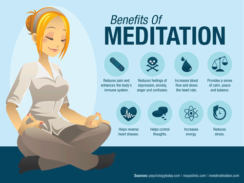 Many Benefits of Meditation
